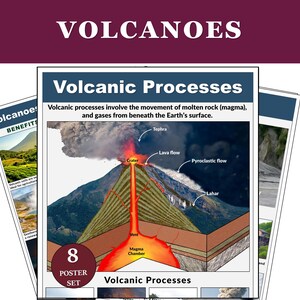 Pósteres de geografía, volcanes, peligros naturales, decoración para el aula de geografía física, escuela secundaria.