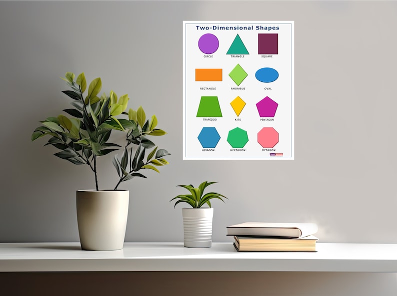 Shapes, 2D Shapes, 3D Shapes, Polygons, Printable Poster Set, Preschool ...
