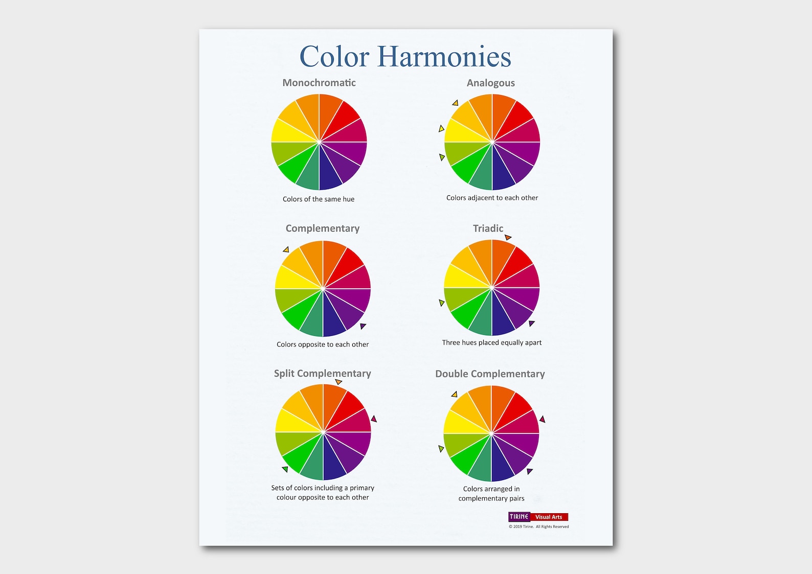 Color Harmonies Color Theory Visual Arts Poster Art Etsy