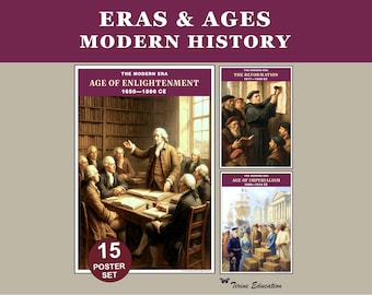Modern History Eras Poster Set: Classroom Decor, Student Reference (15 Posters)