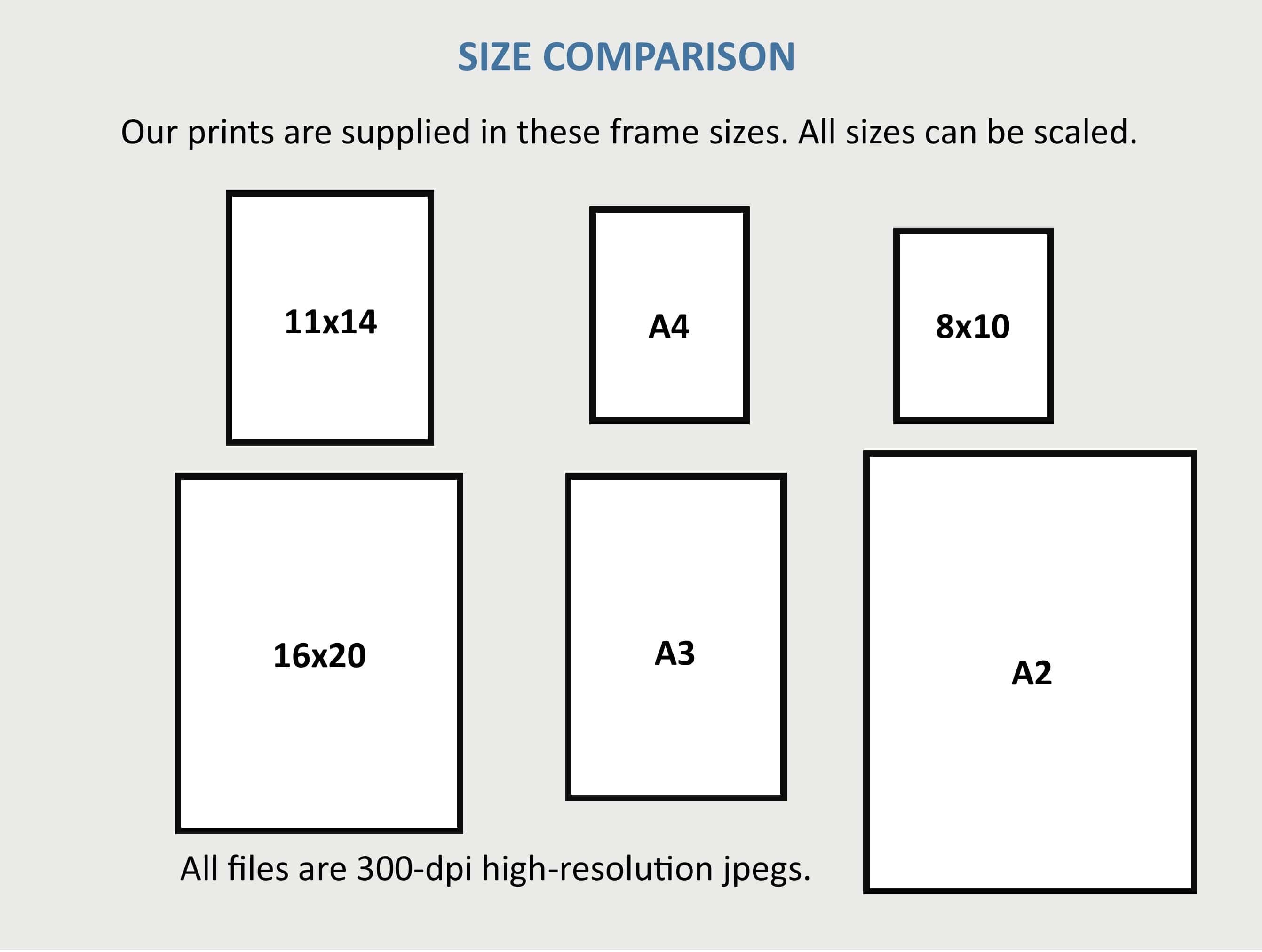 Tables Poster Set, Addition, Subtraction, Multiplication, Division