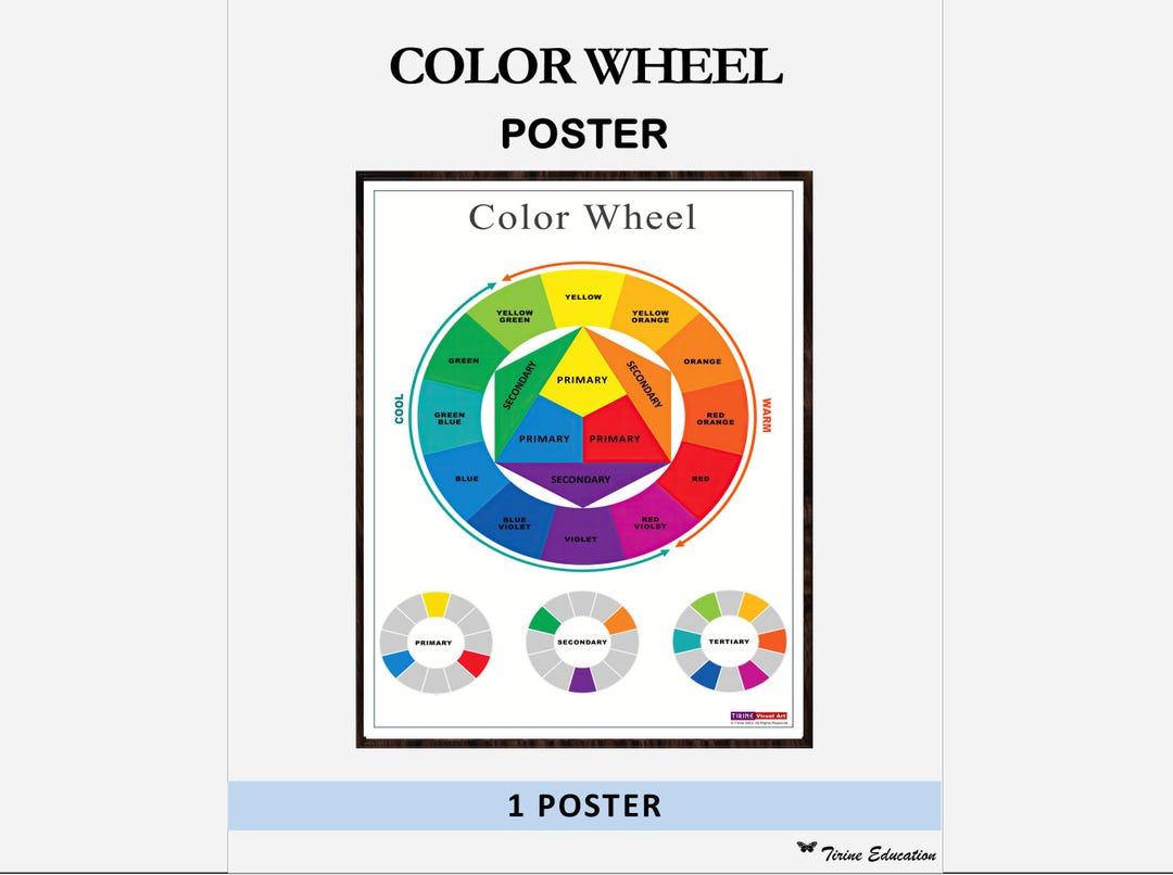 Color Wheel Art Poster | Printable Colour Wheel for Middle and High ...