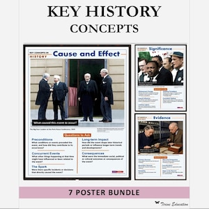 History Key Concepts Poster Bundle: Classroom Decor (Digital Download)