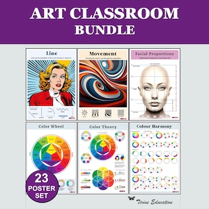 Pacchetto di poster per la classe d'arte: 23 poster di arti visive, elementi dell'arte, principi del design, teoria del colore, ruota dei colori, disegno, scuola media e superiore.
