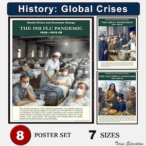 Modern Era History Classroom Posters, Global Crises and Economic Change, Middle and High School Social Studies or History Classroom Wall Art