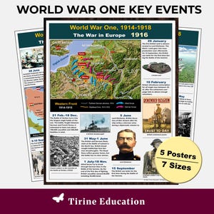 Geschichtsposter des Ersten Weltkriegs, Zeitleiste der Schlüsselereignisse des Europäischen Kriegs, digital druckbares Klassenzimmer Dekor für das Bulletin Board der High School