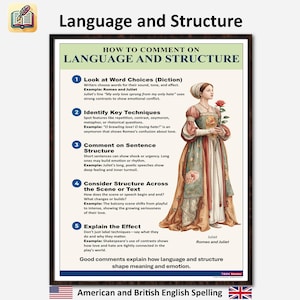 English Literature Poster: Language & Structure - Classroom Decor (Digital Download)