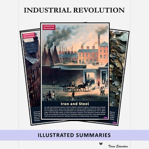 History Classroom Posters, Industrial Revolution, Middle and High School Teaching Resource