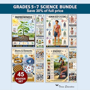 Paquete Mega de Pósteres de Ciencias: 45 láminas imprimibles para los grados 5-7, edades 10-13, Biología, Química, Física, Ciencias de la Tierra y el Espacio, Sistemas del Cuerpo Humano