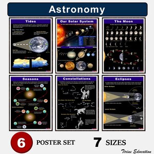 Astronomieposterset: 6 ruimtewetenschapsposters voor de middelbare school | Zonnestelsel, maanstanden, seizoenen, sterrenbeelden, verduisteringen en getijden