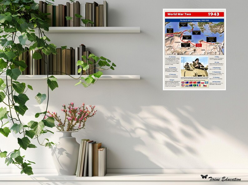 World War Two Timeline Posters: 1939-1945, Classroom History, Middle ...