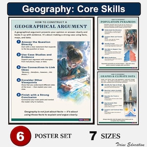 Geography Skills Poster Set: Classroom Decor, Middle & High School (Digital Download)