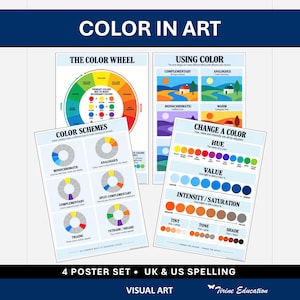 以下が含まれることがあります： Color in Artと題された4枚組の教育用ポスターセット。色相環、配色、色の使い方、色相・明度・彩度の調整方法を解説した図表が記載されており、各ポスターには英語のテキストと視覚的なカラーチャートが配置されています。