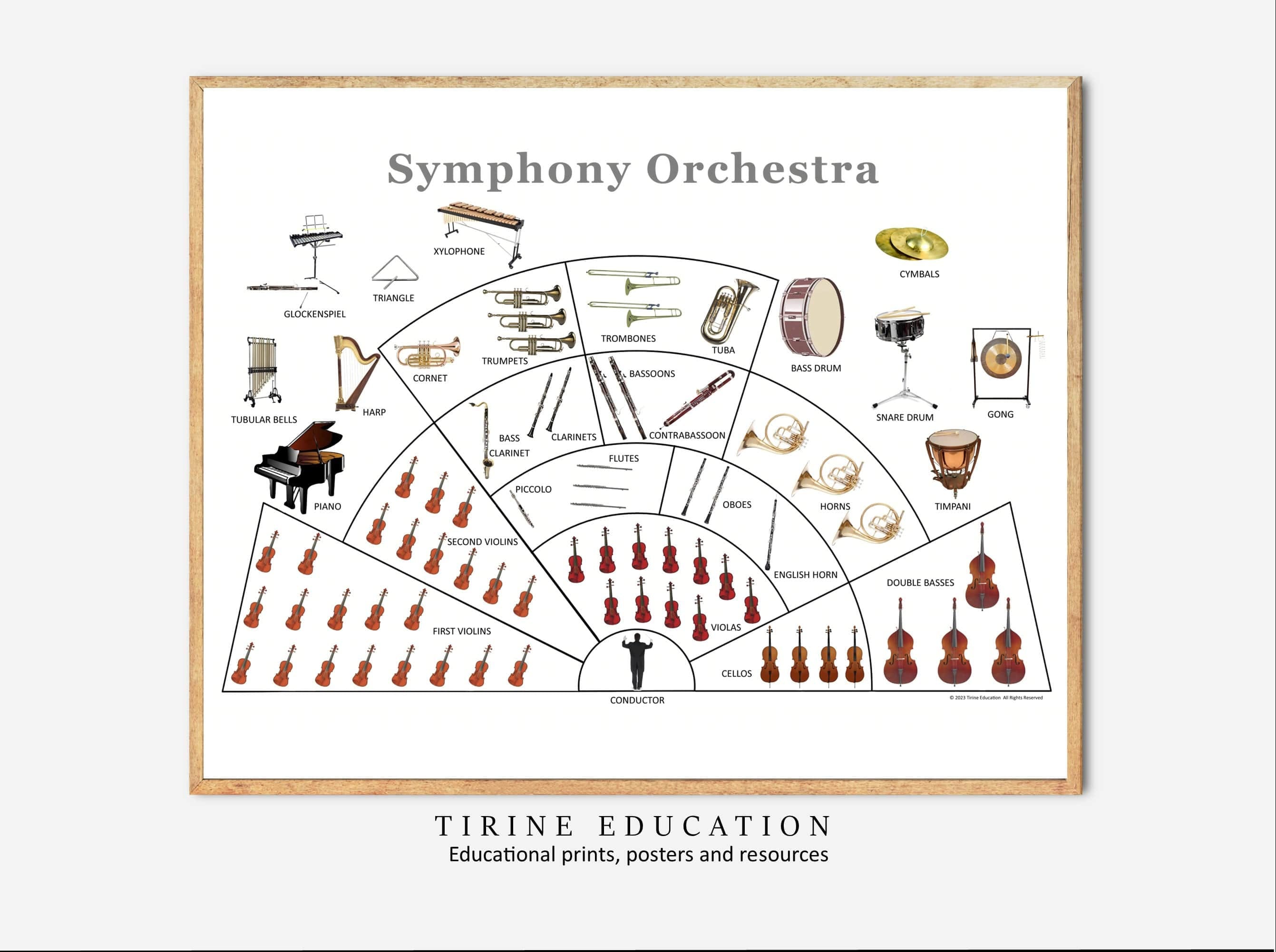 Symphony Orchestra Diagram symphony-orchestra-diagram