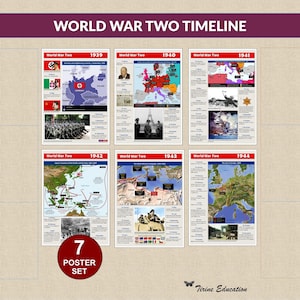 第二次世界大戦ポスター：（1939年～1945年）地図、歴史写真、年表、世界史教室装飾、8年生～10年生向け