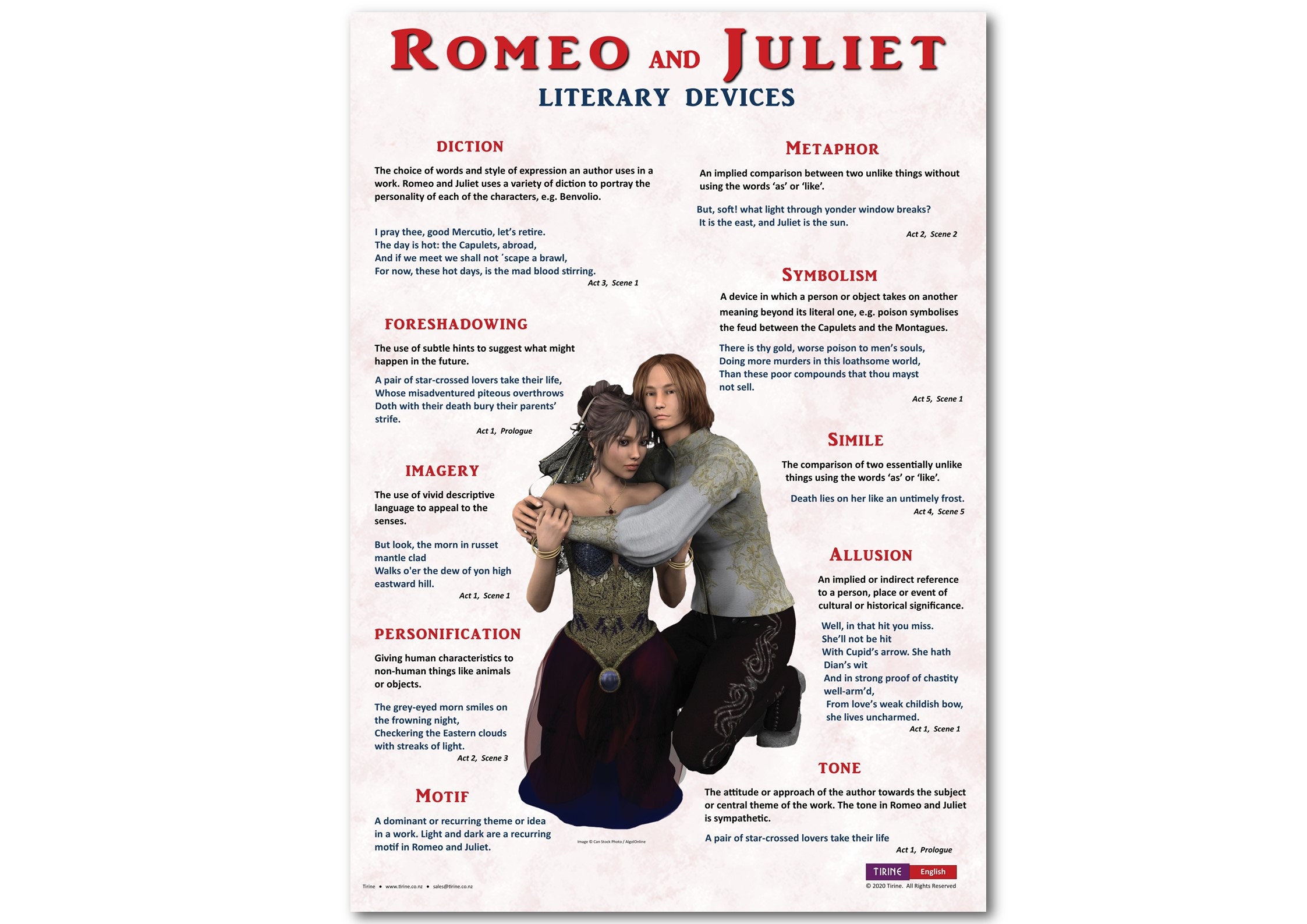 Romeo and Juliet Literary Devices Shakespeare English Etsy