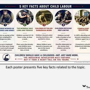The Industrial Revolution Posters, Set of 6, History, Middle School, Classroom Display, Instant Download