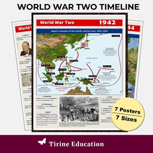 Tweede Wereldoorlog geschiedenis klas posters, afdrukbaar digitaal prikbord of middelbare school geschiedenis klas decor, 7 posters, 1939-1945