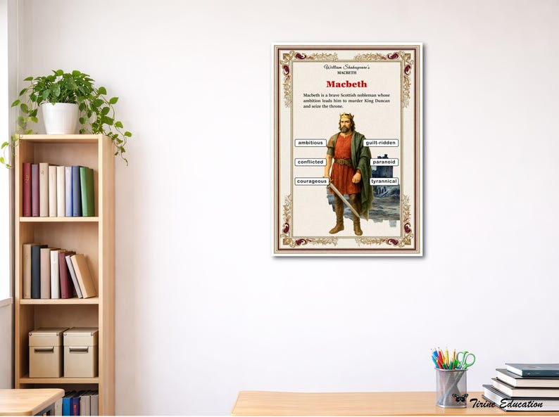 Macbeth Poster Set: 12 Printable Character Analysis Prints English ...