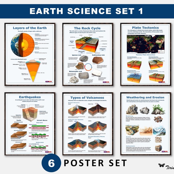 Earth Sciences Set 1 poster bundle, Plate Tectonics, Volcanoes, Earthquakes, Weathering and Erosion, Educational Posters, Classroom posters