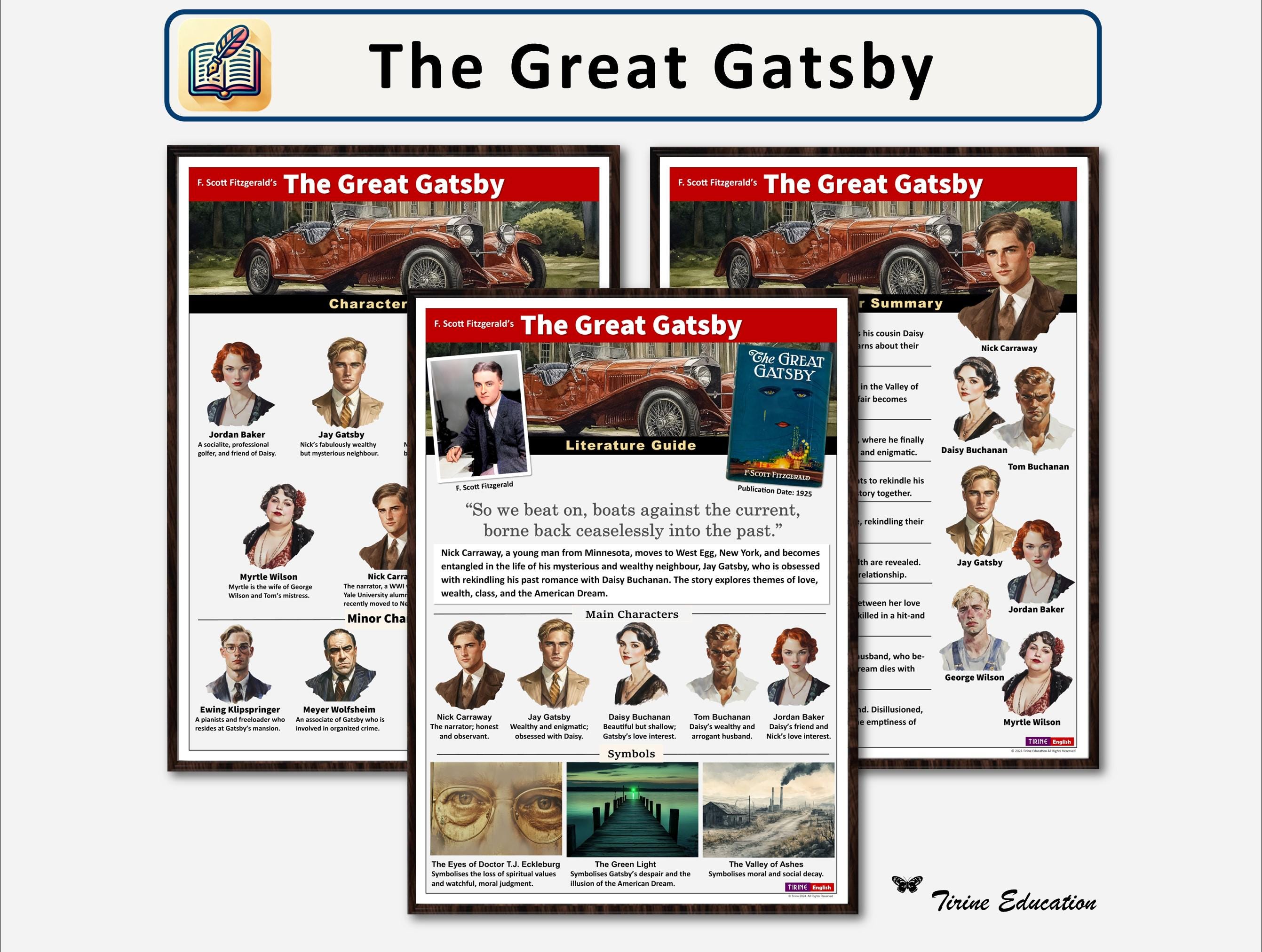 The Great Gatsby Classroom Posters, Digital Printable Classroom Decor ...