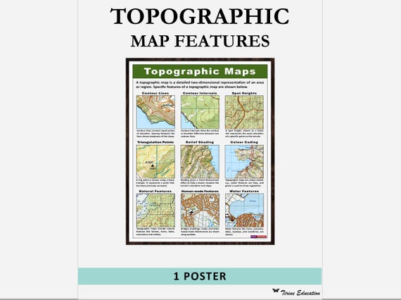 Topographic Maps Poster: Printable Geography Classroom Decor, Middle and High School