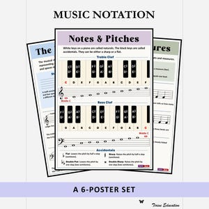 Muziekklasposters, muzieknotatie, wanddisplay voor middelbare en middelbare school