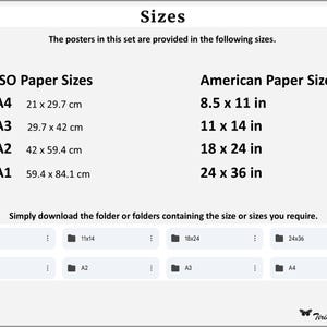 May include: Image showing poster sizes in both ISO and American paper sizes. ISO sizes include A4 (8.3 x 11.7 in), A3 (11.7 x 16.5 in), A2 (16.5 x 23.4 in), and A1 (23.4 x 33.1 in). American sizes include 8.5 x 11 in, 11 x 14 in, 18 x 24 in, and 24 x 36 in.