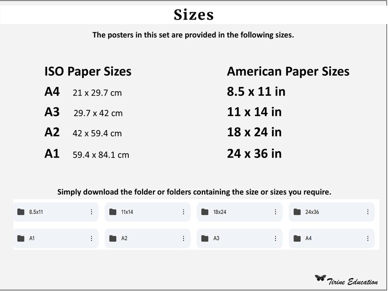 May include: Image showing poster sizes in both ISO and American paper sizes. ISO sizes include A4 (8.3 x 11.7 in), A3 (11.7 x 16.5 in), A2 (16.5 x 23.4 in), and A1 (23.4 x 33.1 in). American sizes include 8.5 x 11 in, 11 x 14 in, 18 x 24 in, and 24 x 36 in.
