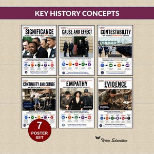 May include: A set of six educational posters titled Key History Concepts, featuring headings for Significance, Cause and Effect, Contestability, Continuity and Change, Empathy, and Evidence. Each poster includes historical imagery, text, and icons.