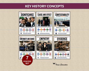 May include: A set of six educational posters titled Key History Concepts, featuring headings for Significance, Cause and Effect, Contestability, Continuity and Change, Empathy, and Evidence. Each poster includes historical imagery, text, and icons.