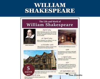 William Shakespeare Timeline Posters: English Literature Classroom Decor (Digital Download)