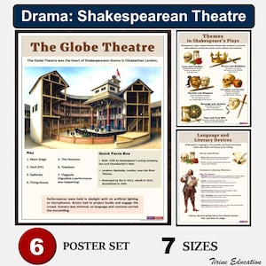 Shakespearean Theatre Poster Set: Drama Class Decor (Digital Download