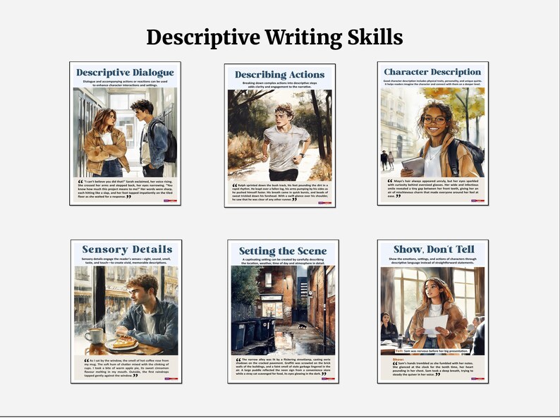 English Classroom Posters, Descriptive Writing, Printable Writing ...