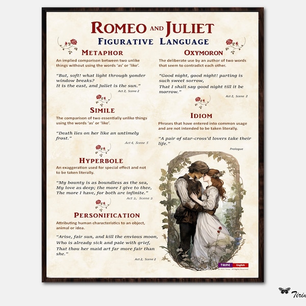 Poster of Figurative Language in Romeo and Juliet, High School English, English Literature, Classroom Poster, English Classroom Resource