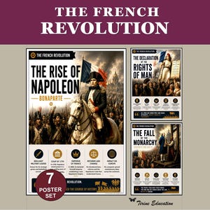 The French Revolution Posters: World History Classroom Decor Causes March on Versailles Reign of Terror Monarchy Napoleon Grades 6–10