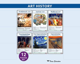 Pósteres de Historia del Arte: Paquete de los principales movimientos artísticos, decoración para el aula (desde la prehistoria hasta el fauvismo)