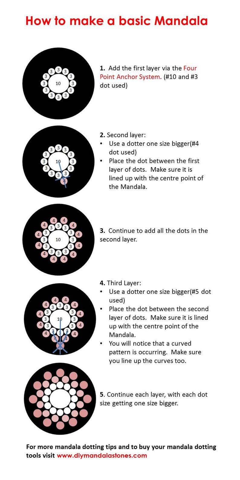 Mandala Dotting Tools size 1-16 image 8