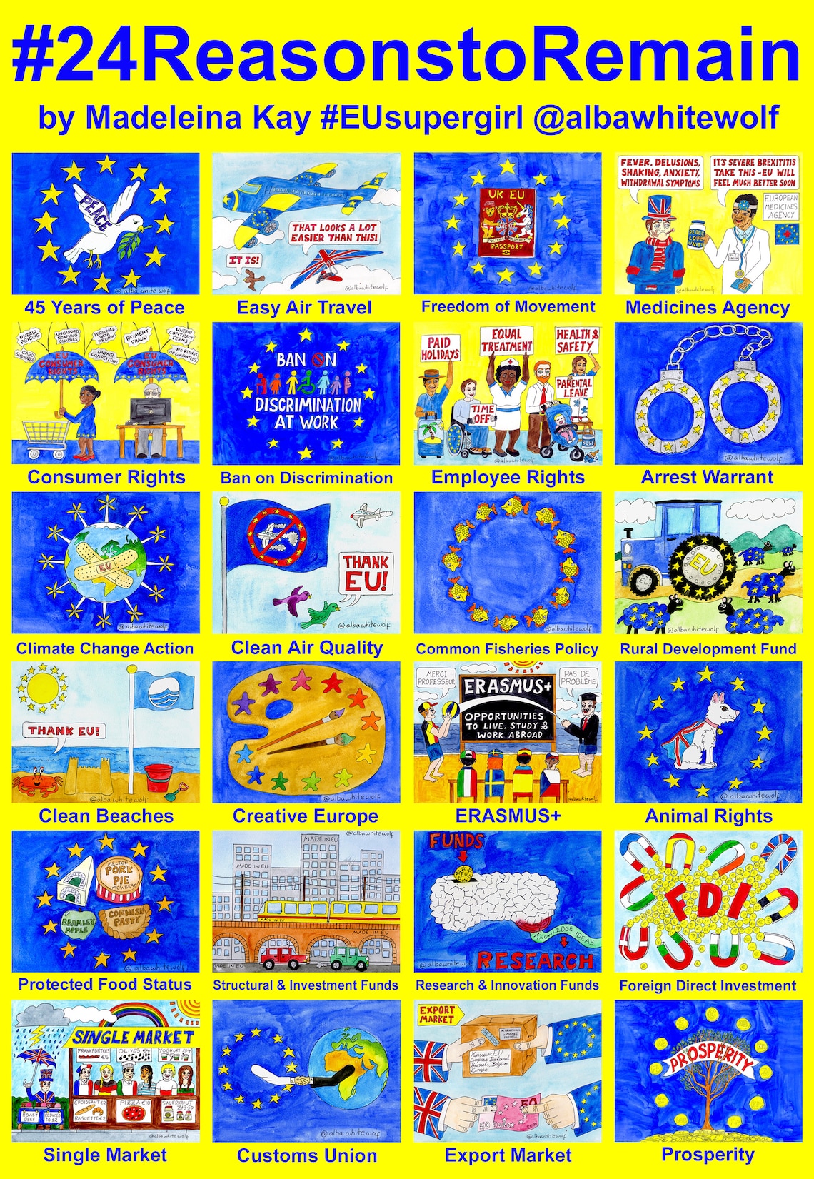 24 Reasons to Remain EU Poster Etsy UK