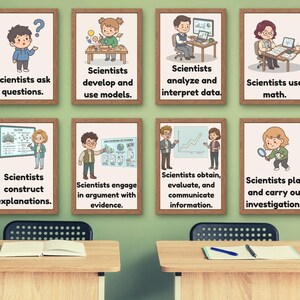 Può includere: Una scena di classe con otto illustrazioni incorniciate che raffigurano il metodo scientifico. Ogni cornice presenta uno scienziato dei cartoni animati e una frase descrittiva, come "Gli scienziati pongono domande" e "Gli scienziati usano la matematica". Due scrivanie con libri aperti e penne in primo piano.
