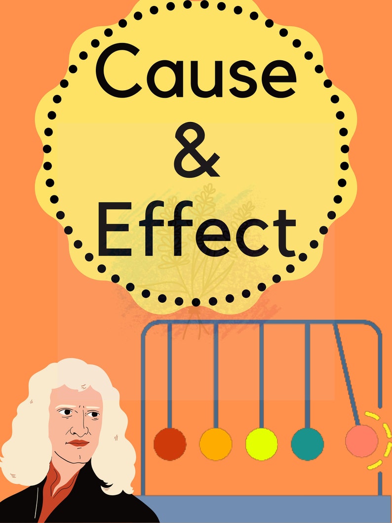 NGSS Cross Cutting Concepts Science Poster - Etsy