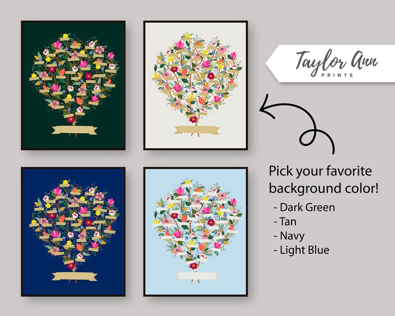 Personalized Family Tree Poster DIY Custom Family Tree Art Etsy