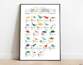 A-Z Dinosaurs Alphabetical Dinos Kid's Room Decor Dino Poster Dinosaur Poster Kid's Posters