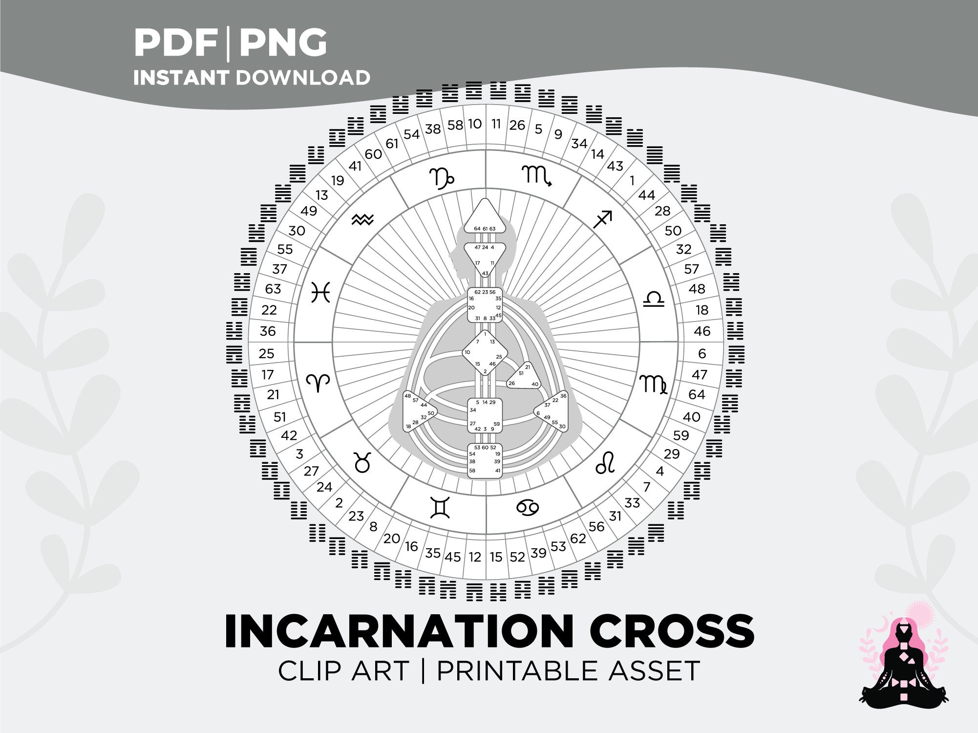 Human Design Incarnation Cross Instant Download High Res PNG - Etsy
