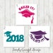 Graduation Tumbler Personalized Graduation Gift Class of