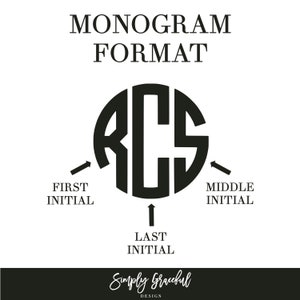 May include: Black and white graphic illustrating a monogram format. The design features a circular arrangement of three initials, with arrows indicating the first, middle, and last initials. The text "MONOGRAM FORMAT" is at the top.