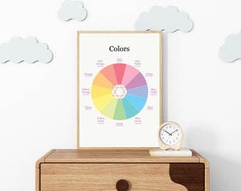 May include: A color wheel chart with the title "Colors" printed on a white background. The color wheel shows the primary, secondary, and tertiary colors. The chart is framed in a light wood frame and is displayed on a wooden dresser with a small white clock.