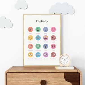 Poster educativo dei sentimenti, stampa homeschool, arredamento dell'aula Montessori, sala giochi per bambini, asilo nido neutro per bambini, sala giochi Boho