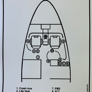 McDonnell Douglas MD-88 Emergency Equipment Placard DEC-0145