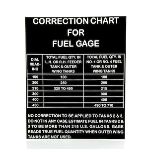 B-17 Flying Fortress Correction Chart for Fuel Gage DEC-0131